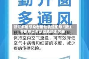 浙江多地感染者活动轨迹汇总/浙江多地感染者活动轨迹汇总表