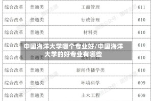 中国海洋大学哪个专业好/中国海洋大学的好专业有哪些