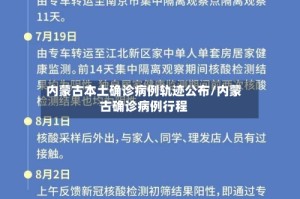 内蒙古本土确诊病例轨迹公布/内蒙古确诊病例行程