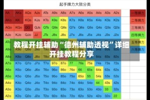 教程开挂辅助“德州辅助透视”详细开挂教程分享