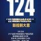 31省区市新增确诊26例:本土7例/31省区市新增确诊76例本土40例
