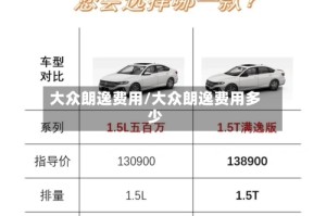 大众朗逸费用/大众朗逸费用多少