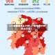 【31省新增本土49例,31省新增49例本土33例】