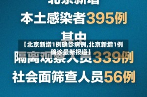 【北京新增1例确诊病例,北京新增1例确诊最新报道】