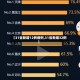 【31省新增12例病例,31省新增32例】