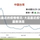 大连最近的疫情情况/大连最近疫情最新消息