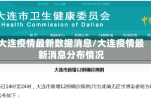 大连疫情最新数据消息/大连疫情最新消息分布情况