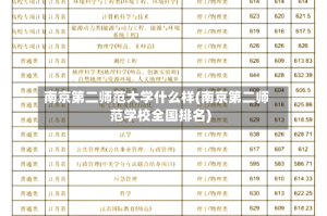 南京第二师范大学什么样(南京第二师范学校全国排名)