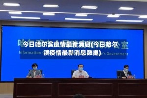今日哈尔滨疫情最新消息(今日哈尔滨疫情最新消息数据)