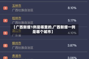 【广西新增1例是哪里的,广西新增一例是哪个城市】