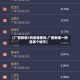 【广西新增1例是哪里的,广西新增一例是哪个城市】