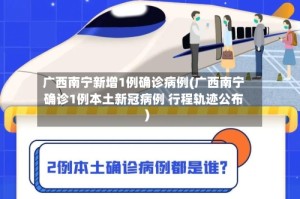广西南宁新增1例确诊病例(广西南宁确诊1例本土新冠病例 行程轨迹公布)