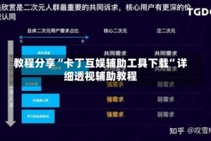 教程分享“卡丁互娱辅助工具下载”详细透视辅助教程