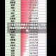 31省区市新增确诊10例含本土1例(31省区市新增确诊101例 其中本土98例)
