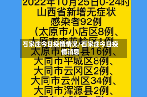 石家庄今日疫情情况/石家庄今日疫情消息