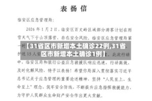 【31省区市新增本土确诊22例,31省区市新增本土确诊1例】