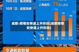 成都:疫情处快速上升阶段(成都疫情处快速上升阶段)