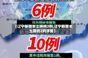 【辽宁新增本土病例2例,辽宁新增本土病例2例详情】