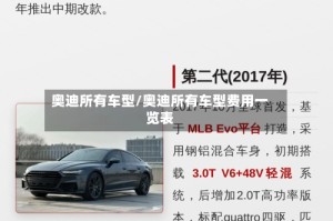 奥迪所有车型/奥迪所有车型费用一览表