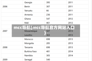 mcc导航(mcc导航官方网站入口)