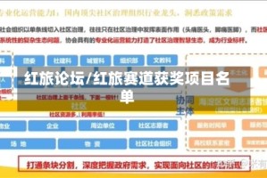 红旅论坛/红旅赛道获奖项目名单