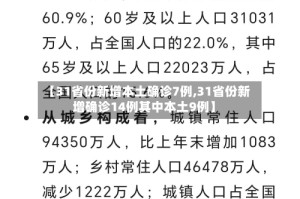 【31省份新增本土确诊7例,31省份新增确诊14例其中本土9例】