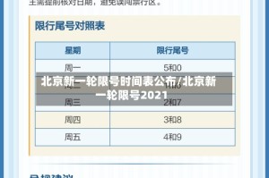 北京新一轮限号时间表公布/北京新一轮限号2021