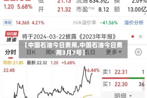 【中国石油今日费用,中国石油今日费用3月7号】