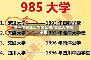 查一下天津大学怎么样/天津大学强不强