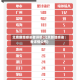 北京新增感染者详情(北京新增感染者详情公布)