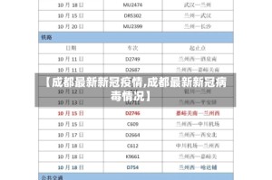 【成都最新新冠疫情,成都最新新冠病毒情况】