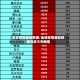 全球疫情最新数据/全球疫情最新数据消息今天新增