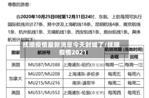 抚顺疫情最新消息今天封城了/抚顺疫情2021