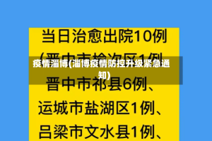 疫情淄博(淄博疫情防控升级紧急通知)