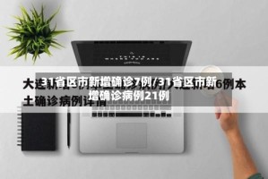 31省区市新增确诊7例/31省区市新增确诊病例21例
