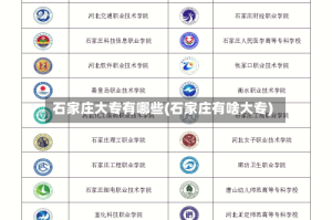 石家庄大专有哪些(石家庄有啥大专)