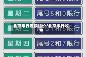 北京限行定额组价/北京限行收费