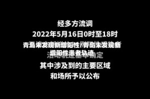 青岛未发现新增阳性/青岛未发现新增阳性患者轨迹