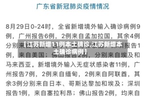 【江苏新增11例本土确诊,江苏新增本土确诊病例】