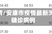 安康市疫情/安康市疫情最新消息31日确诊病例