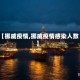 【挪威疫情,挪威疫情感染人数】