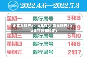 小客车限行2018北京(小客车限行2018北京最新规定)