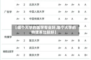 【哪个大学的医学专业好,哪个大学的物理系比较好】