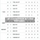 【哪个大学的医学专业好,哪个大学的物理系比较好】