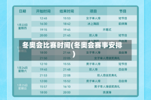 冬奥会比赛时间(冬奥会赛事安排)