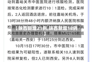 【陕西新增21例,陕西新增18例】