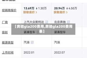 【奔驰gla200费用,奔驰gla200费用表】