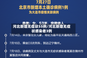 河北新增无症状55例/河北新增无症状感染者3例
