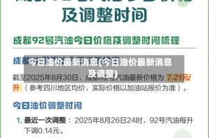 今日油价最新消息(今日油价最新消息及调整)
