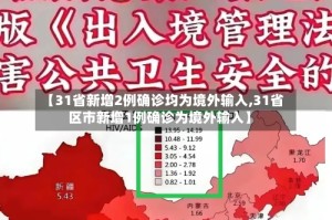 【31省新增2例确诊均为境外输入,31省区市新增1例确诊为境外输入】